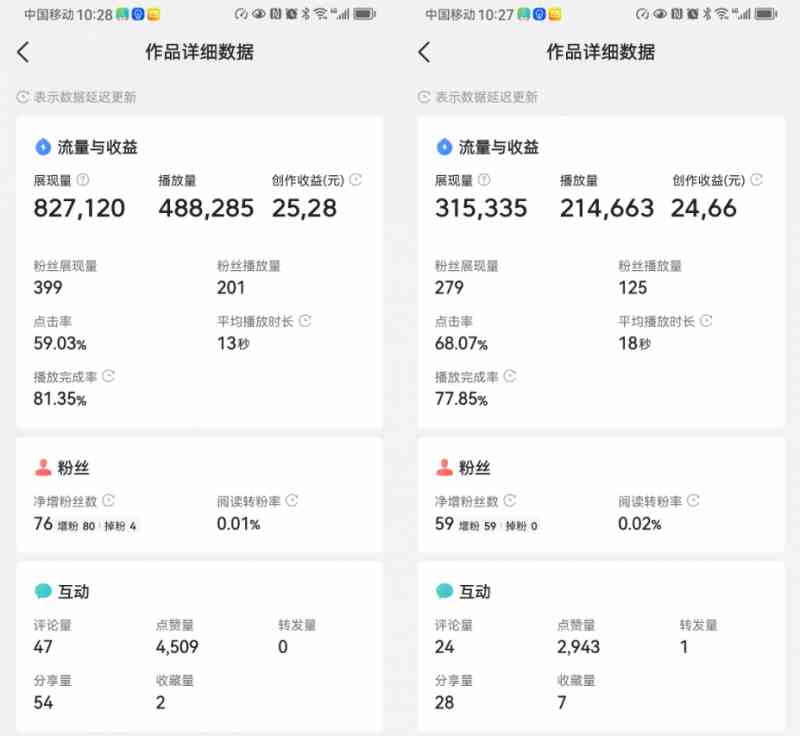 微头条利用AI快速生产出原创文章,10分钟轻松获取三种收益